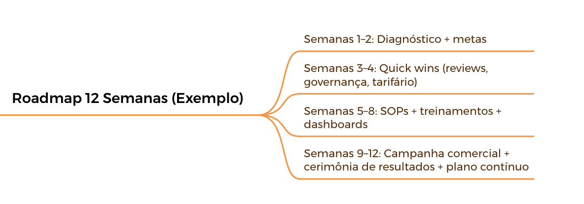 Captura de Tela 2025-08-12 às 18.32.48.png