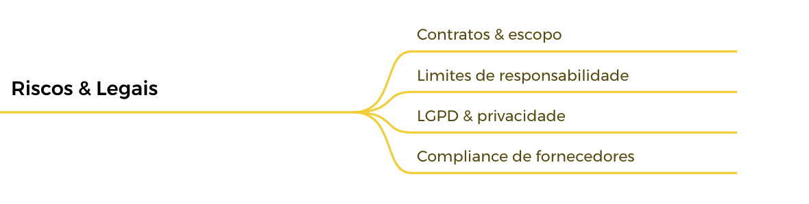 Captura de Tela 2025-08-12 às 18.32.55.png
