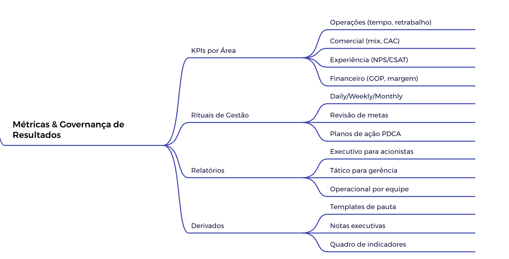 Captura de Tela 2025-08-12 às 18.32.21.png