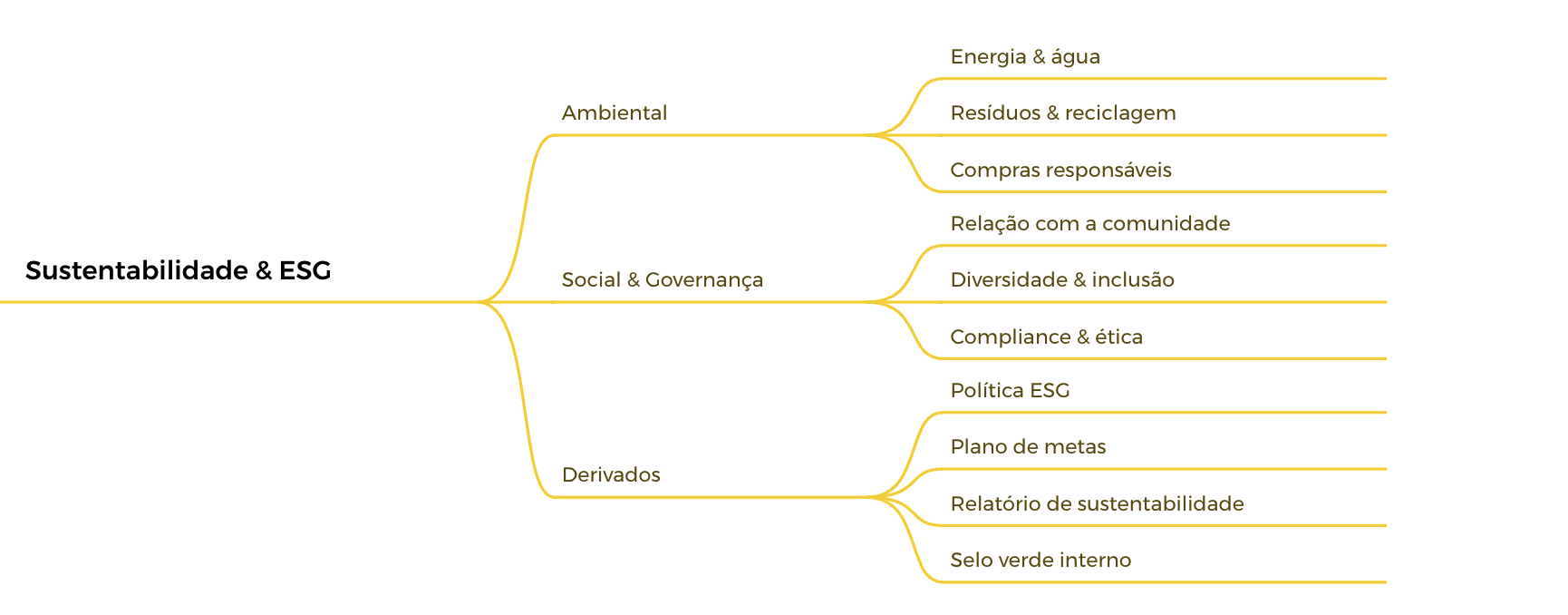Captura de Tela 2025-08-12 às 18.31.47.png
